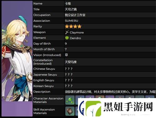 原神卡维突破材料一览表