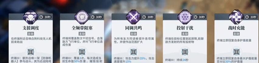 《白荆回廊》战术终端使用方法