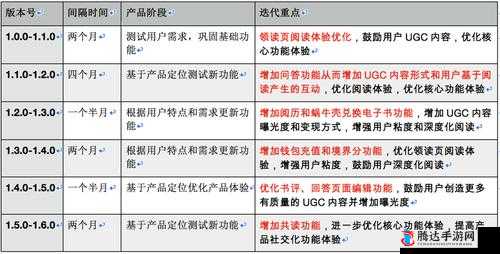 9.14 版本之详细解读与深度分析及相关内容探讨