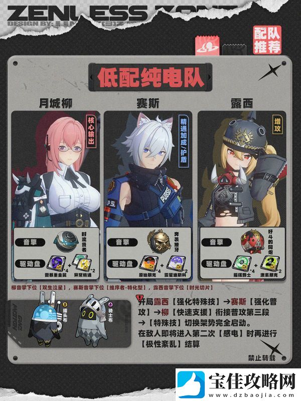 绝区零1.4赛斯如何培养