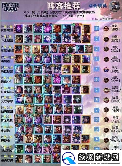 云顶之弈中令人惊叹的黑科技阵容种类究竟有多少