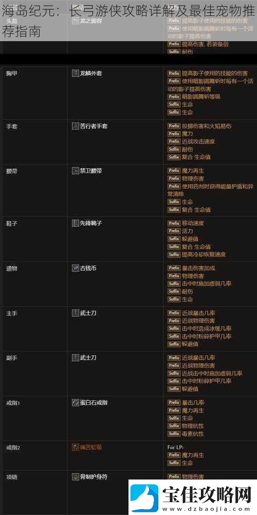海岛纪元