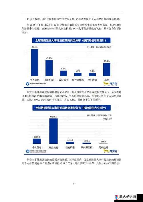 2023 黄台下载相关资源及风险警示