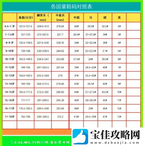 内容丰富亚洲尺码和欧洲尺码专线