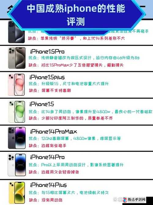 中国成熟 iPhone 的性能评测:超越期待的卓越表现