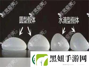 水滴形和圆形**对比