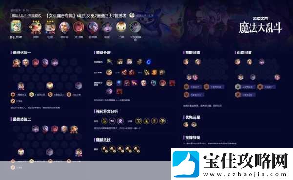云顶之弈S12