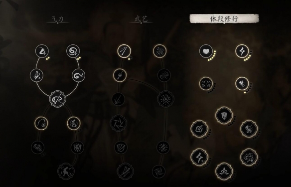 《黑神话悟空》40级怎么加点