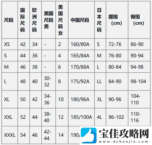 新探索欧美尺码日本尺码专线美国的时尚之旅