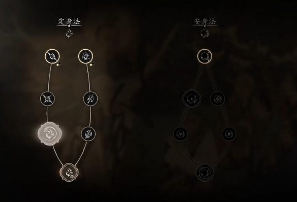 《黑神话悟空》40级怎么加点