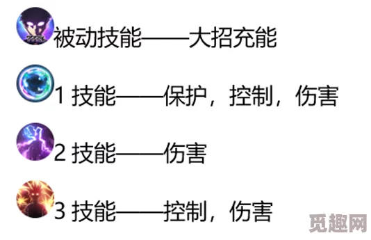 打团没大招怎么行
