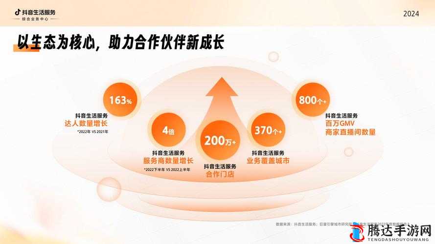 天天综合社:提供全方位优质服务与丰富商品