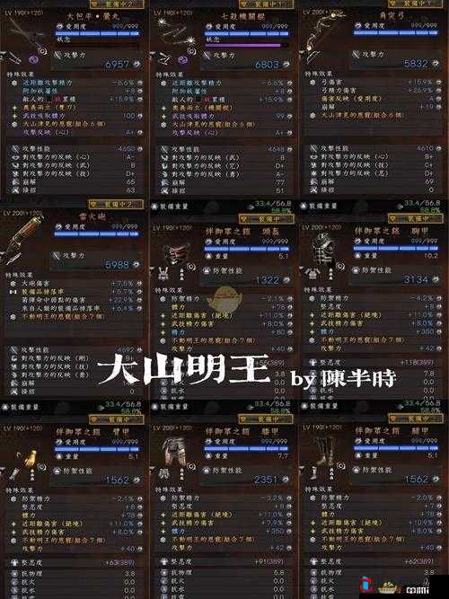 仁王2昂龙爪技能揭秘,双刀武技获取全攻略