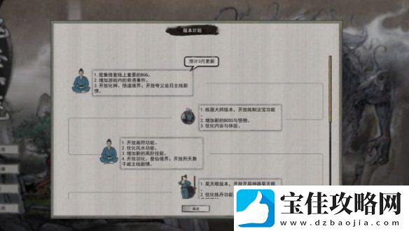 鬼谷八荒道点怎么提升
