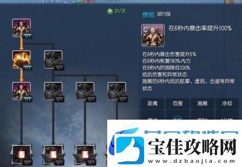 剑灵力士副本加点攻略