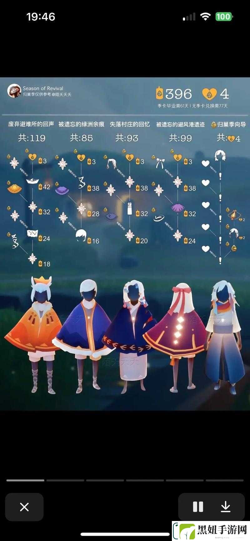 光遇穿越季盛大毕业礼全景：盛典细节览-感受穿越之美的独特魅力