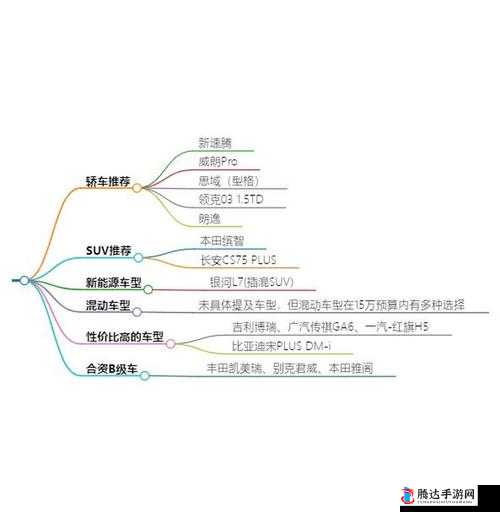 日产一线二线三线网站:关于其详细介绍与全面分析
