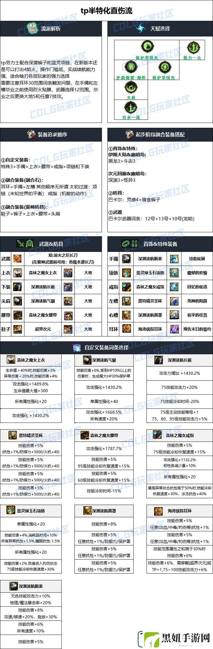 DNF2024国庆版本暗刃毕业装备搭配