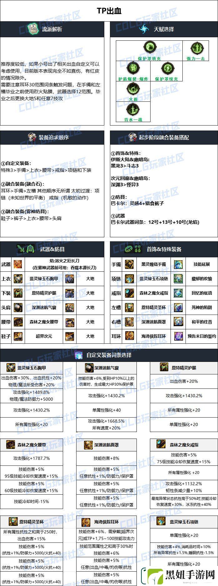 DNF2024国庆版本暗刃毕业装备搭配