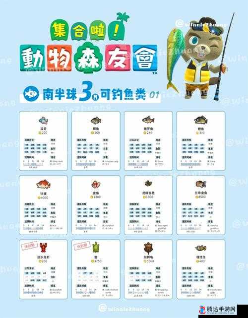 集合啦动物森友会,钓鱼秘籍与鱼类吸引**