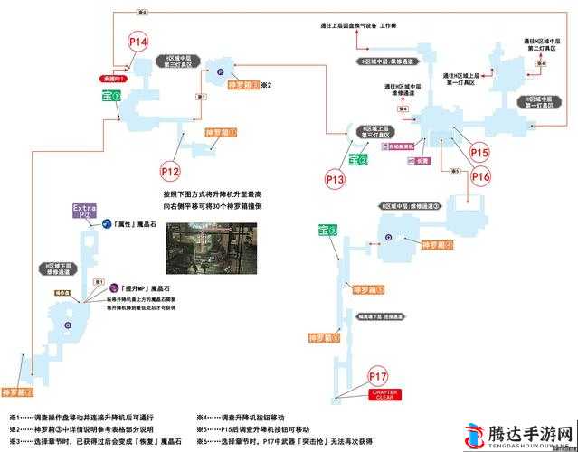 最终幻想7重制版,巡逻的孩子们与巡逻队支线任务流程介绍