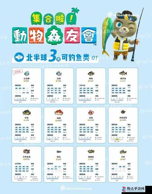 集合啦动物森友会木材怎么获得,木材获取方法介绍