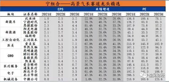 全面剖析