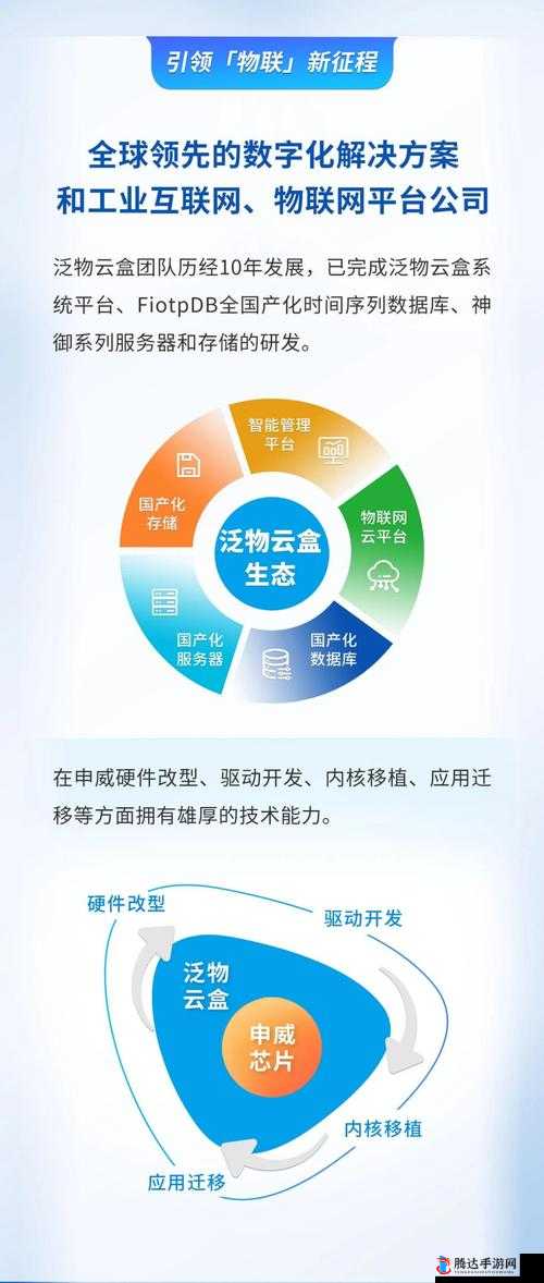 :满 18 岁用户安全进入 2024 大象平台指南