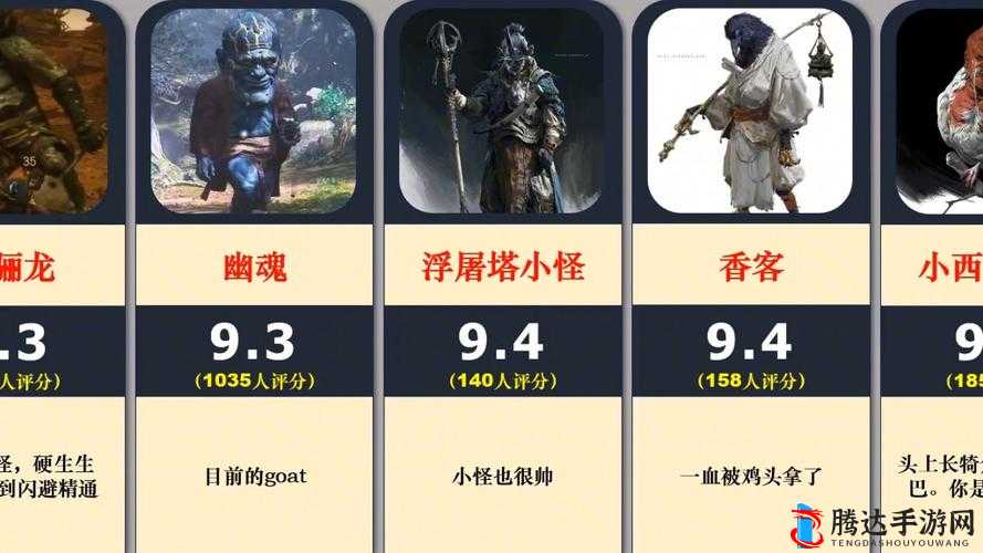 仁王2BOSS难度排行,哪个BOSS最难打?