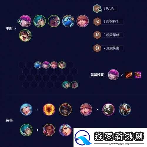 LOL-云顶之弈赛娜卢锡安系魂阵容搭配技巧与玩法全解