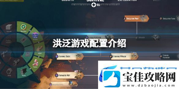 洪泛游戏配置介绍