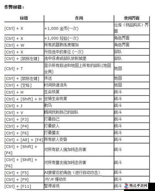 骑马与砍杀2,解锁领主贵族关系秘籍