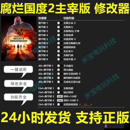 腐烂国度2主宰版邻居有什么用?邻居作用介绍