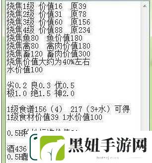 江湖悠悠种植收益解析