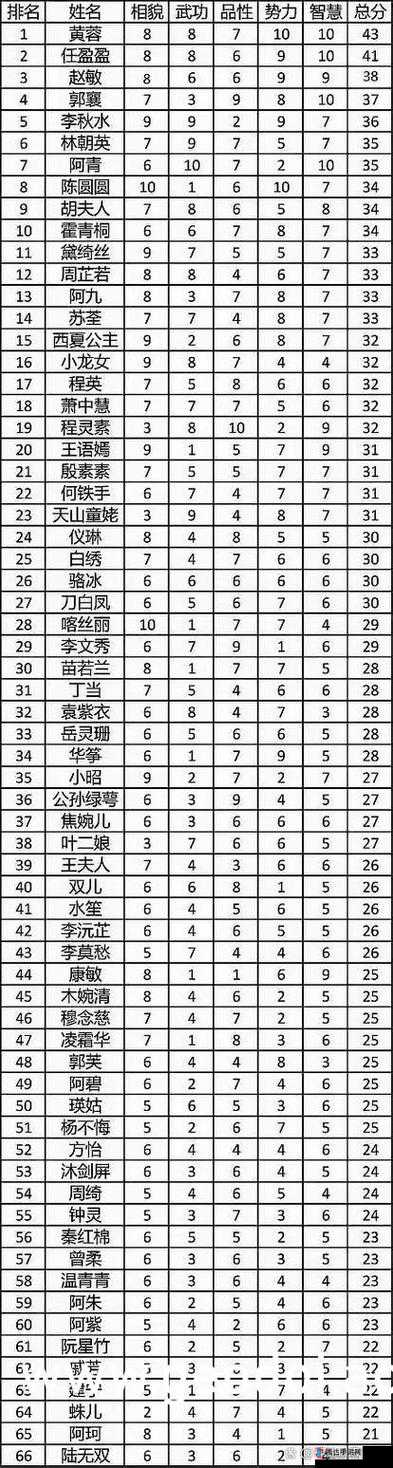 中文字日产幕码三区具体做法步骤详细解析