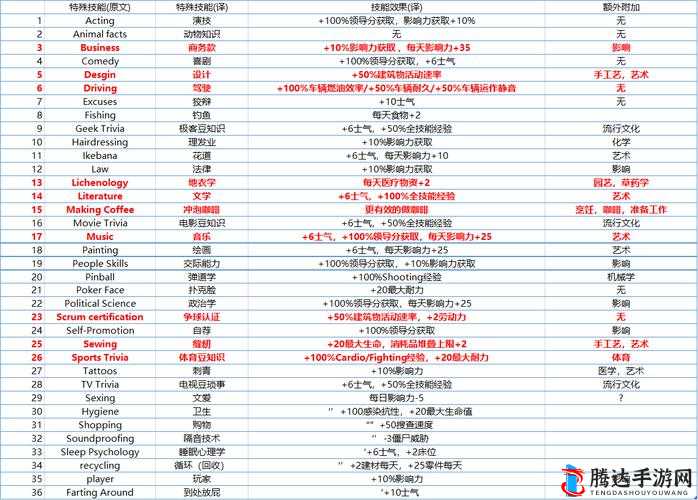 腐烂国度2主宰版宽屏显示问题及修复方法分享
