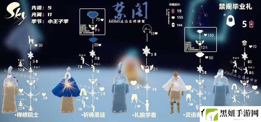 光遇小裙子先祖兑换图及小裙子获取秘籍