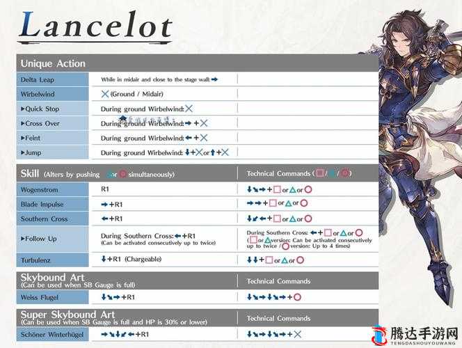 碧蓝幻想Versus兰斯洛特出招表,解锁Lancelot奥义秘籍