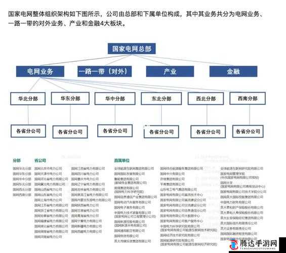 围攻哪些设计架构好用？Besiege好用架构推荐一览