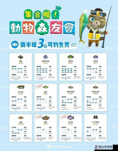 集合啦动物森友会怎么钓鱼?游戏钓鱼技巧大揭秘!