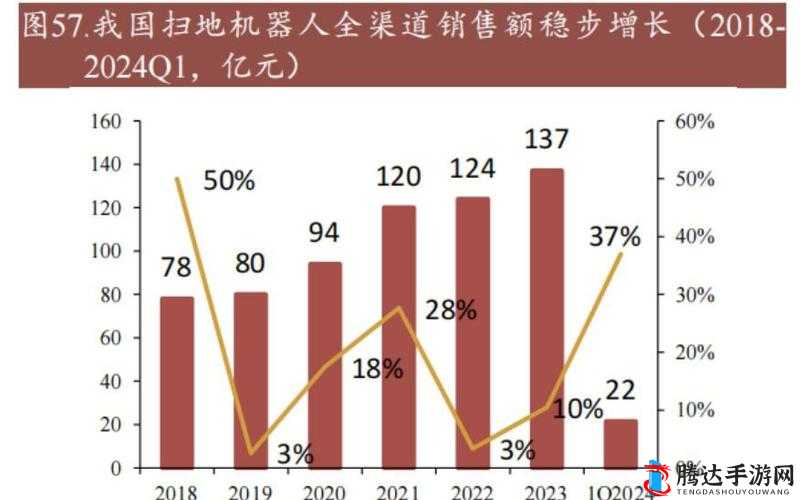 17c.add 相关内容详细介绍与具体分析