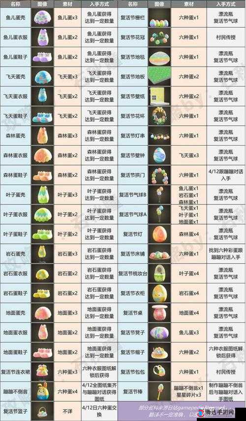 集合啦动物森友会武士刀哪里获得?武士刀获取方法介绍