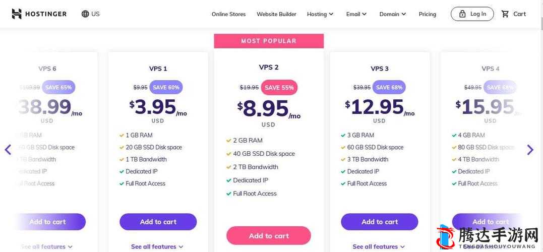 欧美 vps 与 windows 性能比较 1:两者具体差异详细分析