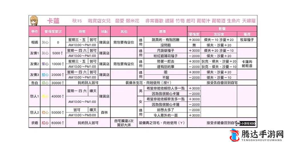 牧场物语再会矿石镇，如何设置中文
