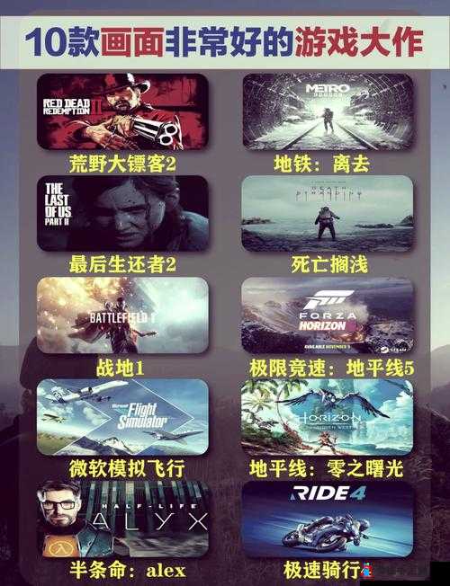 死亡搁浅游戏进不去?窗口报错原因及解决方法全解析