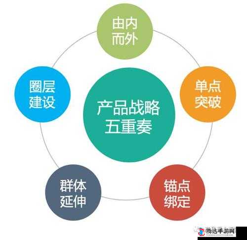 精产国品一二三产品区别大吗知乎:全面解析产品差异