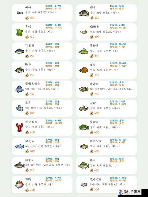 动物森友会鱼饲料有什么用?Switch动物之森鱼饲料作用介绍