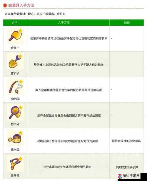 集合啦!动物森友会,金色弹弓及其他金色道具的获得方法介绍