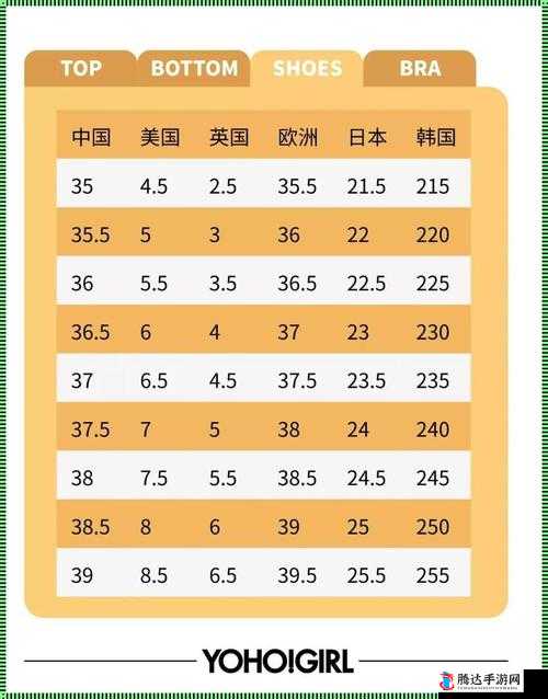 3EMNRHNKA 欧洲站尺码将全天开启-这对消费者来说意味着什么