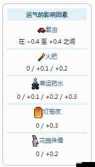 泰拉瑞亚1.4哪些火把能够增加幸运?详细火把一览